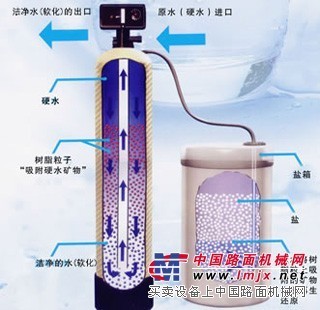軟化水設備價格解析 從數千到數萬，如何選擇？