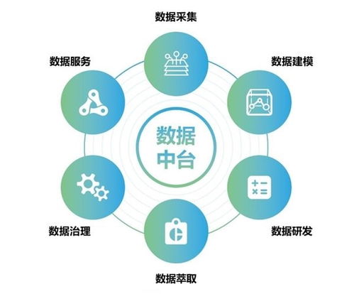 數字化工廠與互聯網信息服務 雙輪驅動企業(yè)生產效率新飛躍